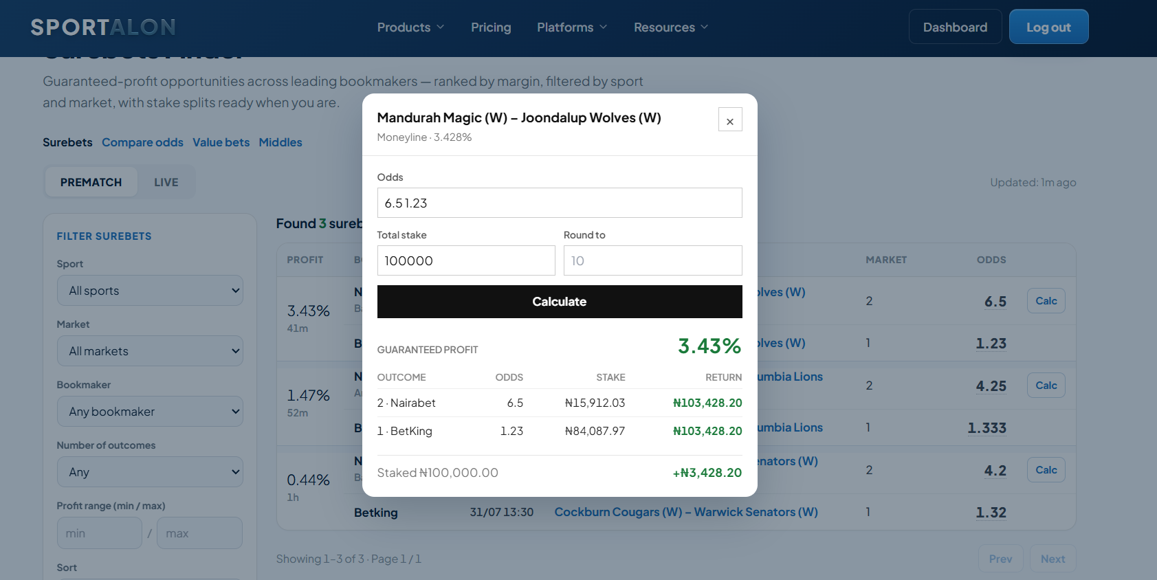 Stake calculator: ₦100,000 split across Nairabet and BetKing for 3.43% profit