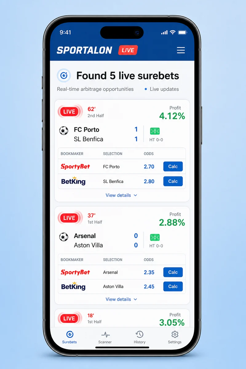 Live surebets updating in real time on Sportalon