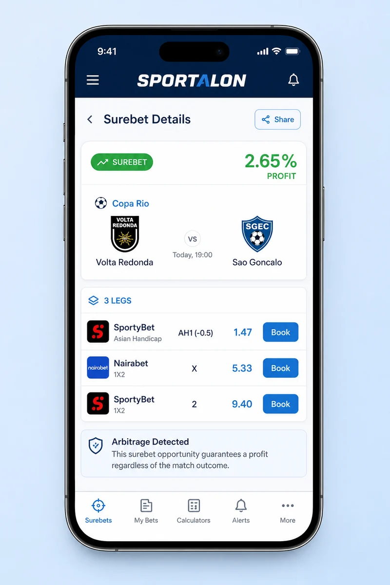 Generate booking codes from surebet legs on Sportalon