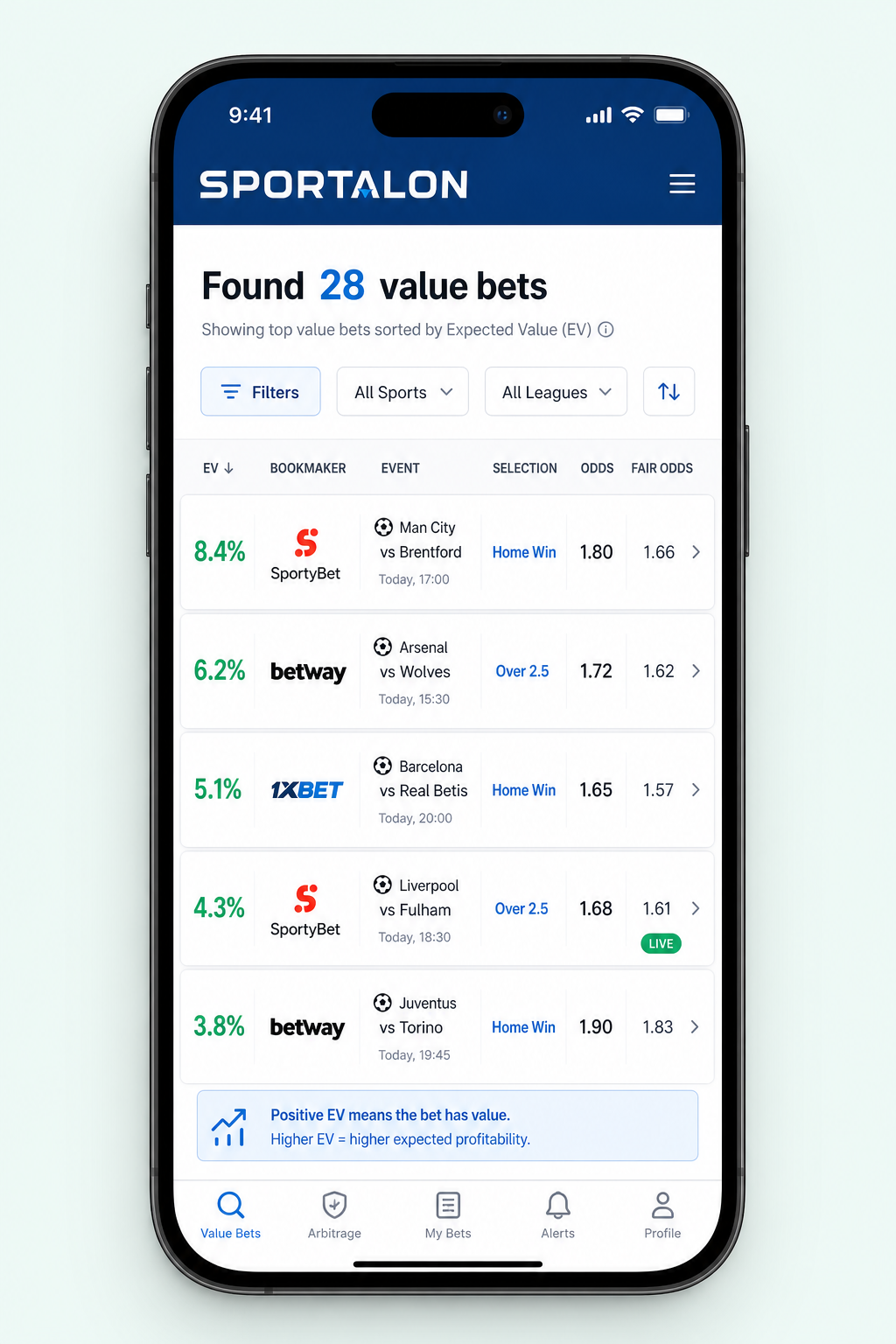Value bets finder on Sportalon