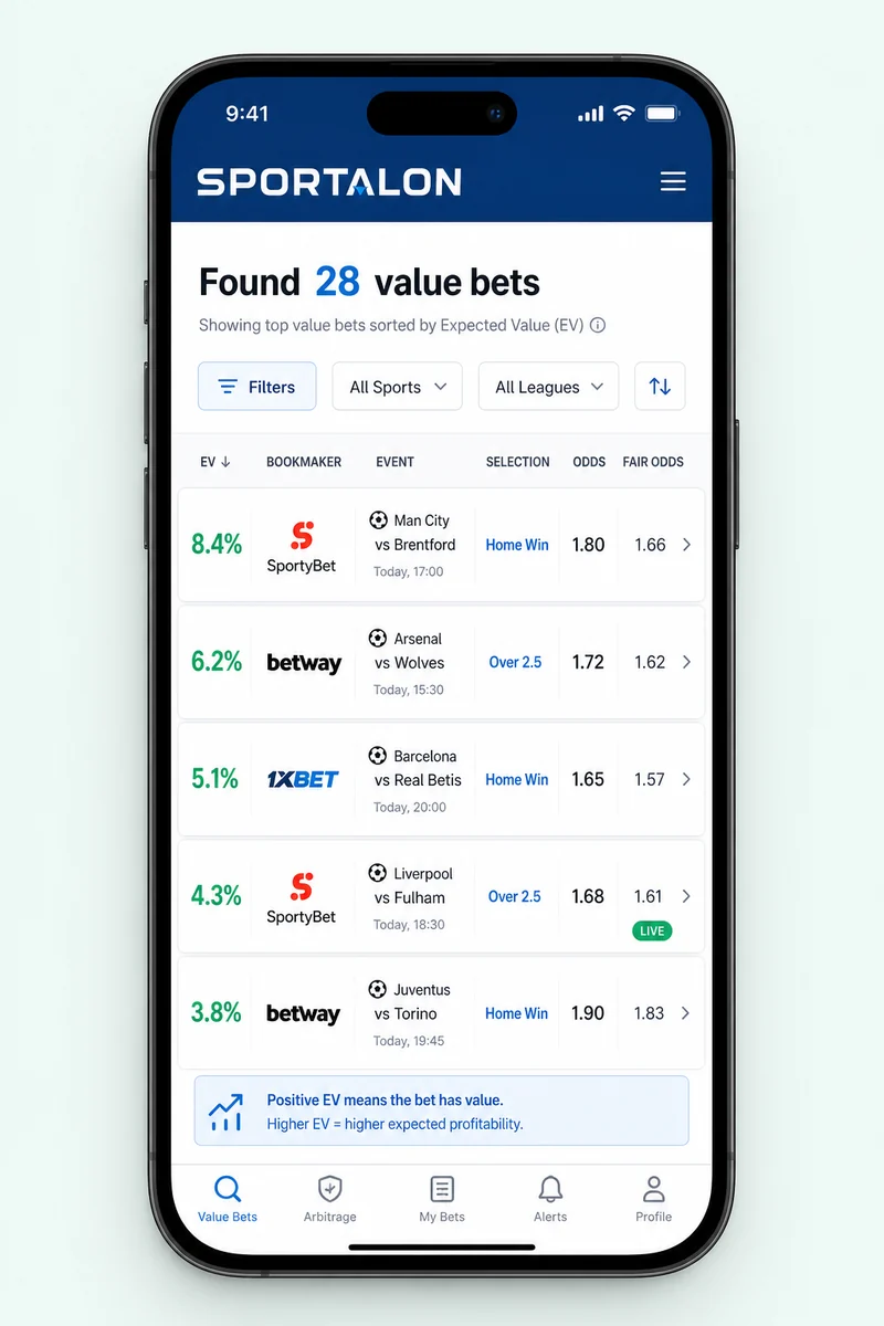 Value bets finder on Sportalon